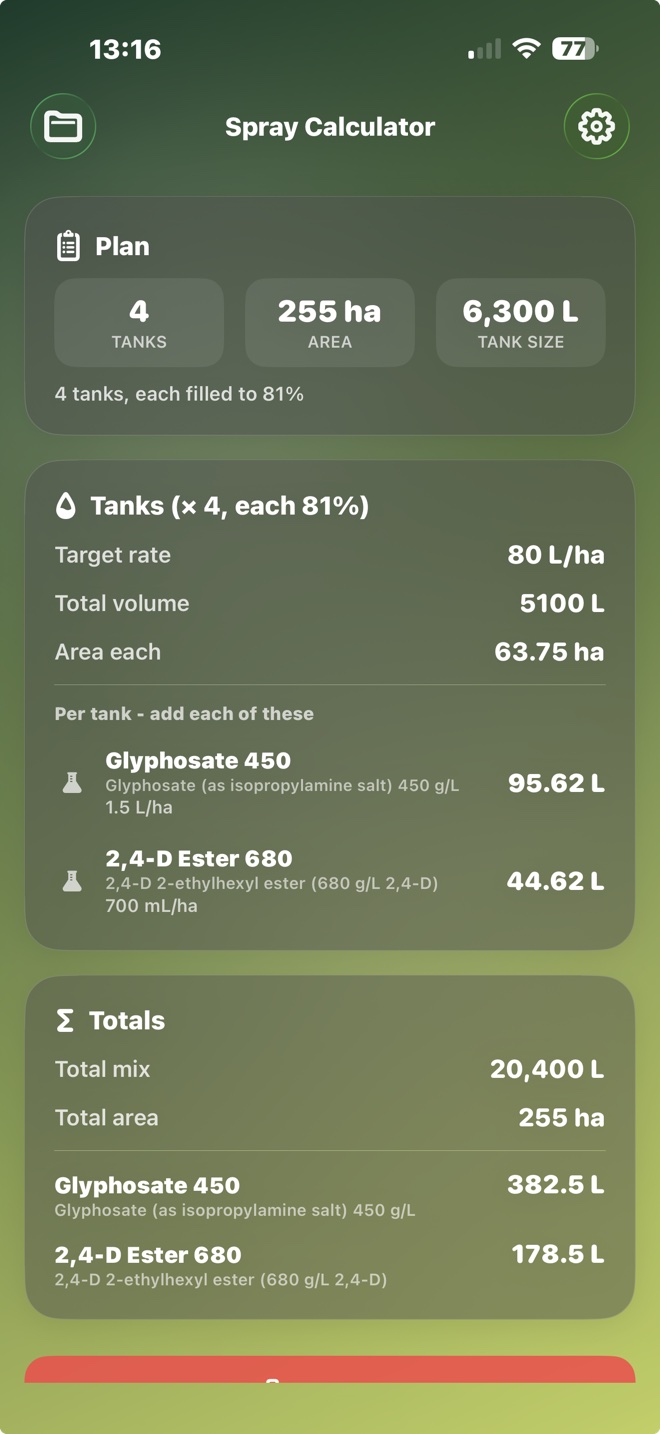Mix it Right results screen
